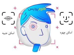 حضور و غیاب بیومتریک